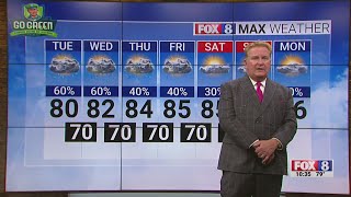 60% chance of rain Tuesday; high of 80