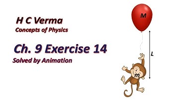 H C VERMA SOLUTION CH 9  EXERCISE 14 #jee #jeephysics #hcverma #physics #class11physics