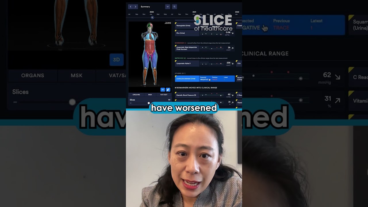 From Traditional MRI to Quantified Health Insights!