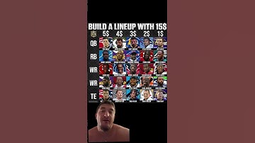 Build Your Dream Lineup with $15  #NFL #shorts #trending #football #sports #nflnews #nflfootball