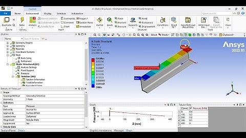 3D Static Structural Analysis (weak springs, add frozen, charts, variable loads, steps, etc.)