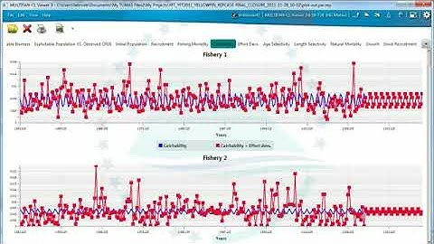 JavaFX Animation and scrolling