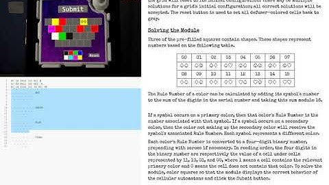 KTaNE: How to solve The cRule