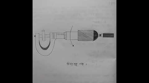 SSC 2021 PHYSICS PRACTICAL ###PDF