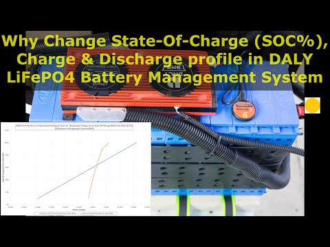 Why change State-Of-Charge, Charge, Discharge profile in DALY LiFePO4  battery management system?