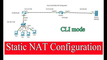 Static NAT Configuration  in Cisco Packet Tracer.