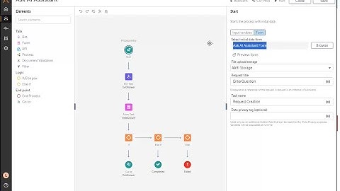 Build an AI Assistant With Automation Anywhere