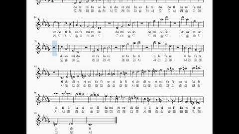 Db Major Scale on C Chromatic Harmonica