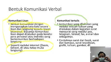 Apa saja syarat yang harus dipenuhi agar komunikasi menjadi ilmu komunikasi?