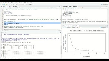 Prediction Using Unsupervised Machine Learning | TSP Task 2 | Data Science And Business Analytics