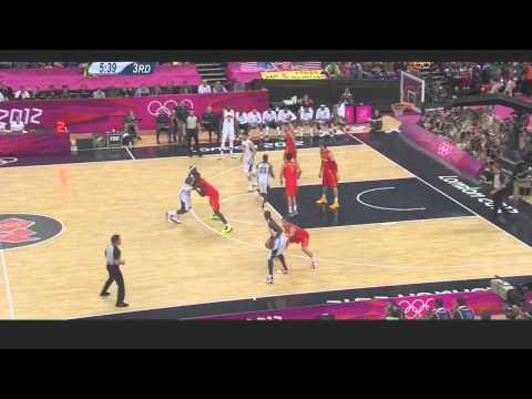 USA Highlights (All Baskets) vs Spain Finals