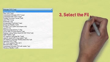Advanced Text in InkScape