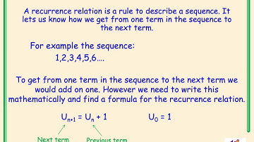 Higher Mathematics Recurrence Relations Video 1 - Recurrence Relations intro