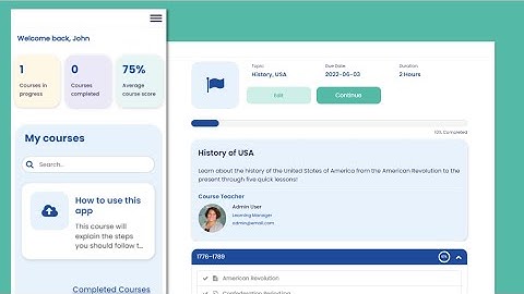Learning Solution Overview