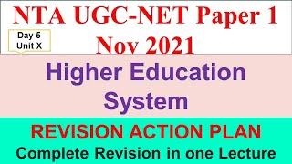 Higher Education System Complete theory revision revision in 1 Video |  UGC NTA NET Paper 1 2021.