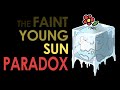 Greenhouse Gases and Early Earth