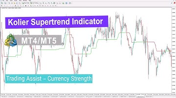 📉📈 Kolier Supertrend Indicator for MetaTrader 4/5 - Download - [TradingFinder] 📉📈