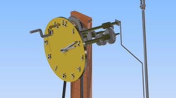 Grandfather Clock Inventor Animation