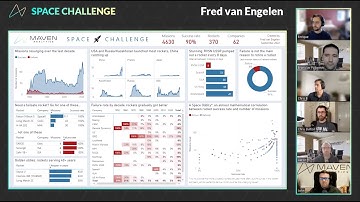 Learn Data Visualization From The Space Challenge