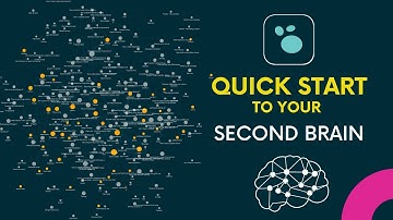 Second Brain: Your QUICK START guide | Logseq (and Roam)