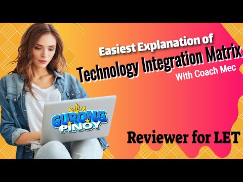 Technology Integration Matrix