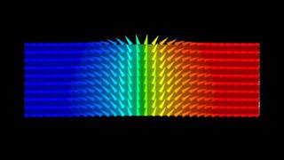 Current Driven Dw Motion