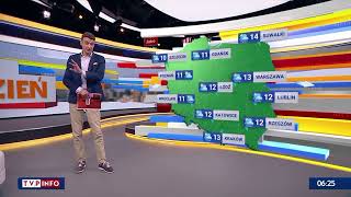 Poniedziałek Wciąż Bardzo Ciepły, Ale Przydadzą Się Parasole