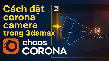 CÁCH ĐẶT CORONA CAMERA TRONG 3DSMAX
