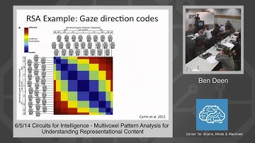 6/5/14 Multivoxel Pattern Analysis for Understanding Representational Content