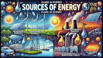 CBSE Class 10 || Physics || Sources of Energy || Animation || in English