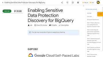 Enabling Sensitive Data Protection Discovery for BigQuery GSP1282