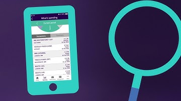 Clearspend tutorial - NatWest Business Banking