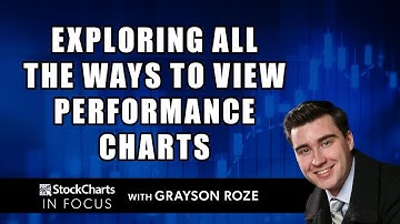 Exploring All The Ways To View Performance Charts | Grayson Roze | StockCharts In Focus (4.16.21)