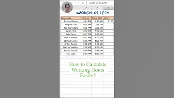 Calculate working hours in excel #excel  #exceltips  #exceltricks #excelhacks #shorts #foryou