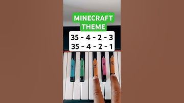 Thumbnail of Minecraft Theme – EASY Piano Tutorial 🎹✨
