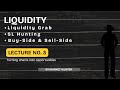 SMC Lecture 3 | Liquidity Explained – SL Hunting Ka Sach
