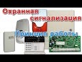 Охранная сигнализация принцип работы