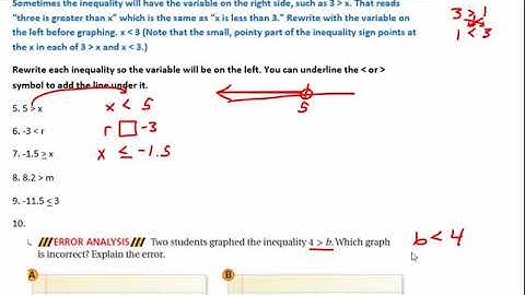 Algebra 1.5: Graphing and Writing Inequalities Lesson Video
