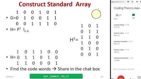 Examples on Linear block codes part 3 Standard array construction