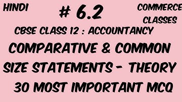 30 Most Important MCQ on Comparative and Common Size Statements, Class 12, CBSE, Accounts