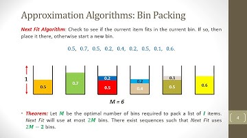 Bin Packing Algorithms
