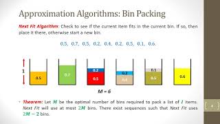 Bin Packing Algorithms