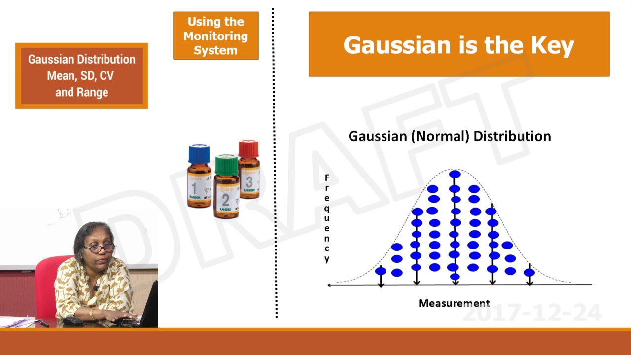 Gaussian Mean, SD, CV and Range YouTube
