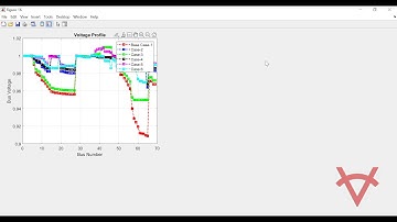 RECONFIGURATION AND CAPACITOR ALLOCATION IN DIFFERENT LOAD IMPERIALIST COMPETITIVE ALGORITHM 69 BUS
