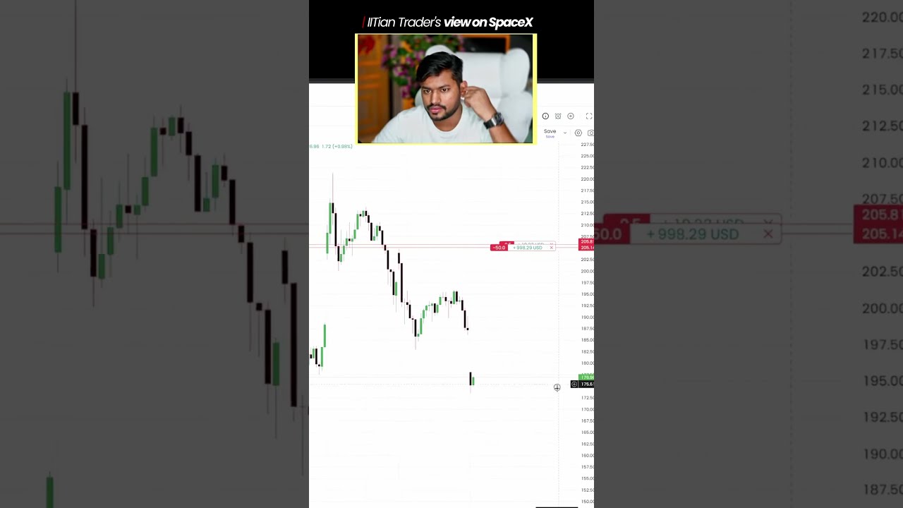 Spacex Ipo