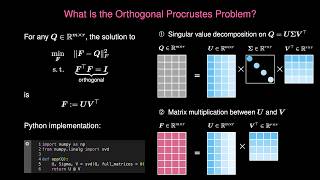 What is the Orthogonal Procrustes Problem? | Definition and Python Implementation