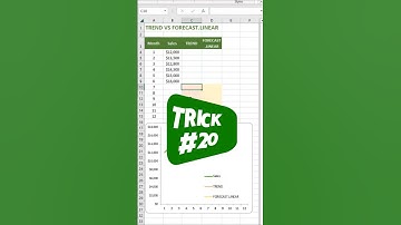 Use TREND and FORECAST.LINEAR to predict future sales in Excel #excelshorts #exceltips #excel