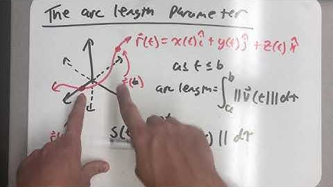 The arc length parameter