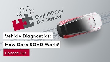 Service-Oriented Vehicle Diagnostics: How Does SOVD Actually Work? | #EnginEEringTheJigsaw | F23
