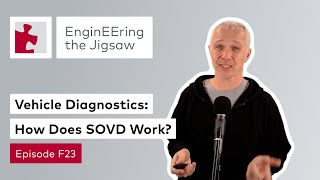 Service-Oriented Vehicle Diagnostics: How Does SOVD Actually Work? | #EnginEEringTheJigsaw | F23